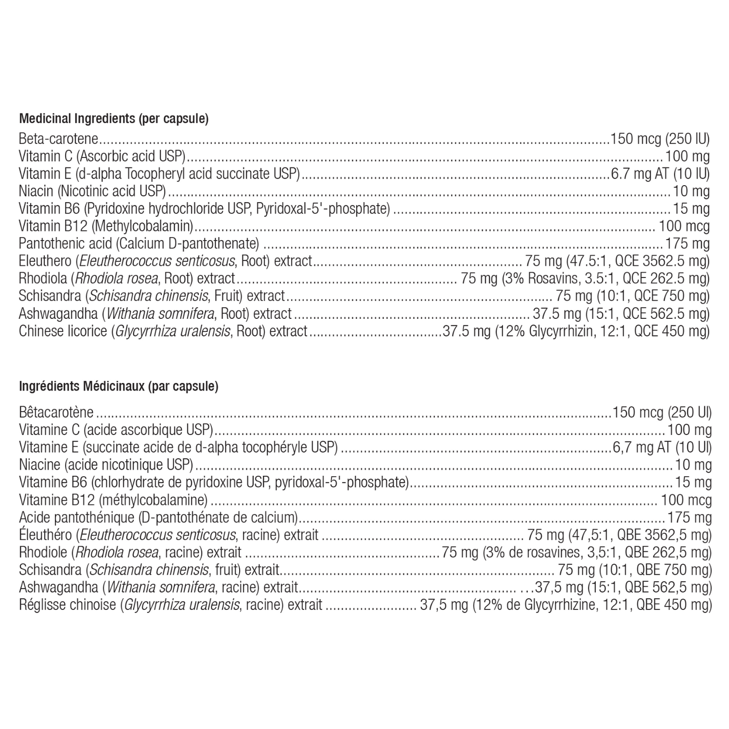 Ortho Molecular Products Adapten-All