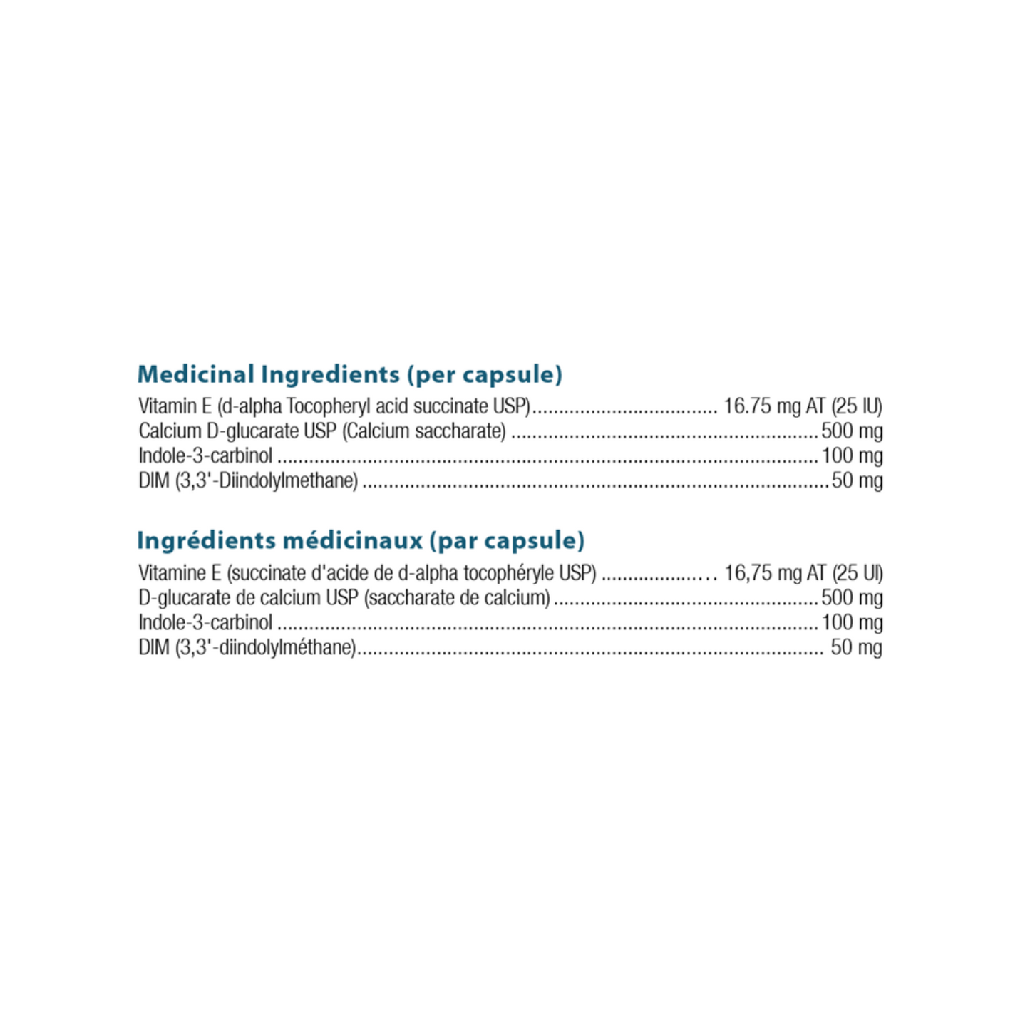 Ortho Molecular Products CDG EstroDIM