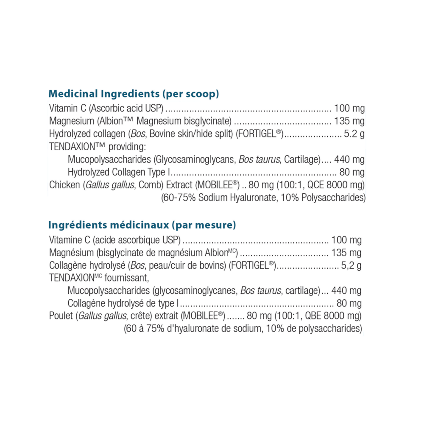 Ortho Molecular Products CollaGEN