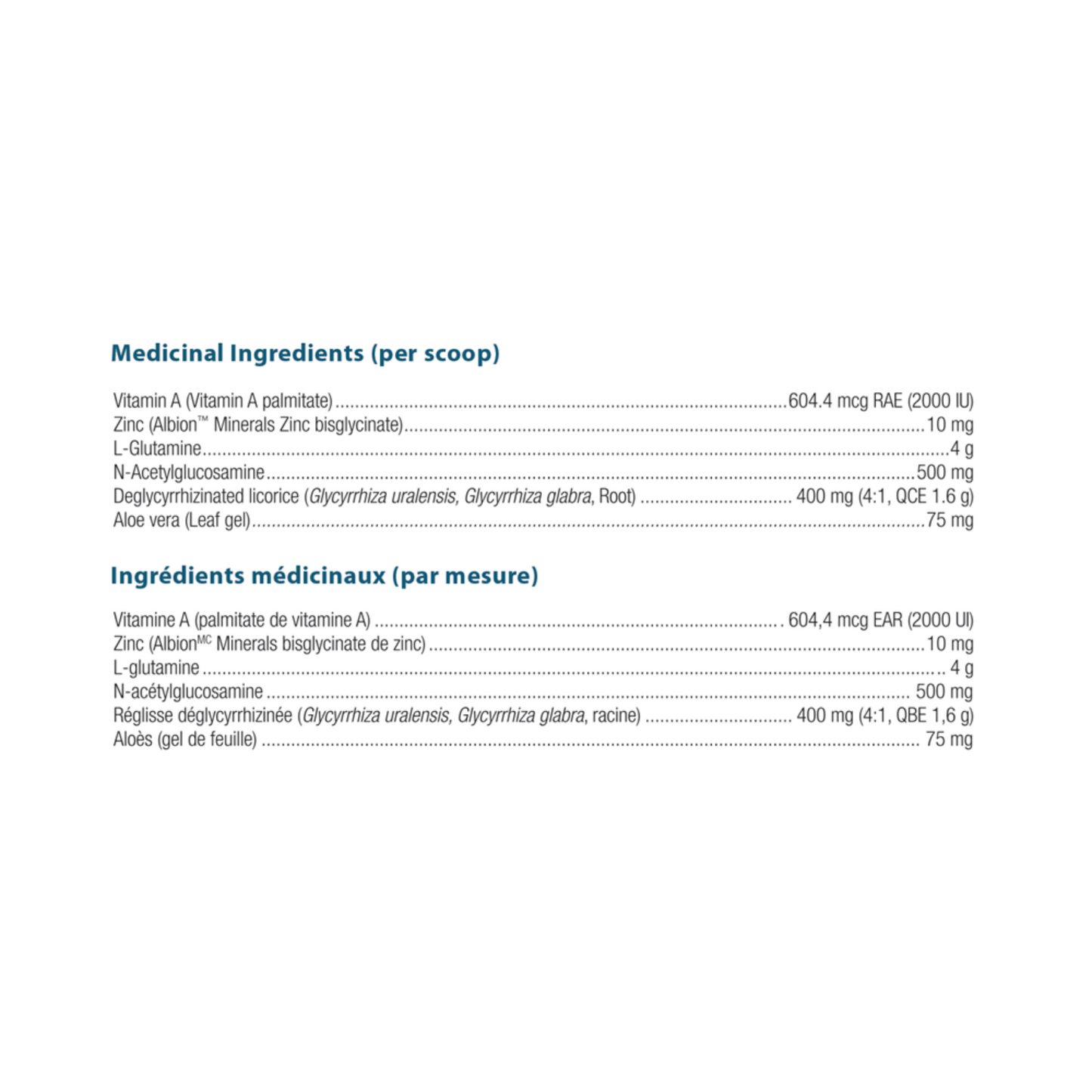 Ortho Molecular Products GlutaShield