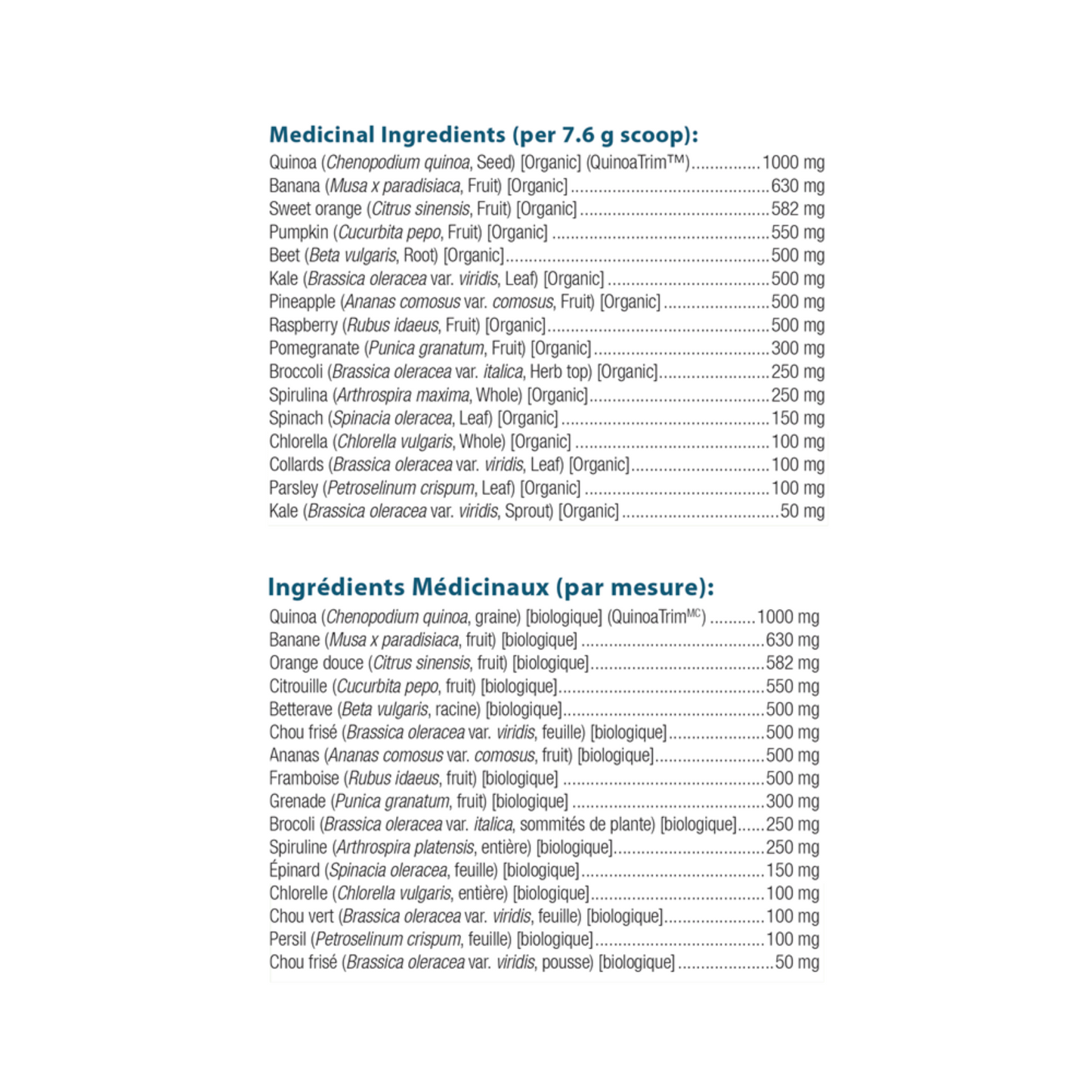 Ortho Molecular Products Indigo Greens
