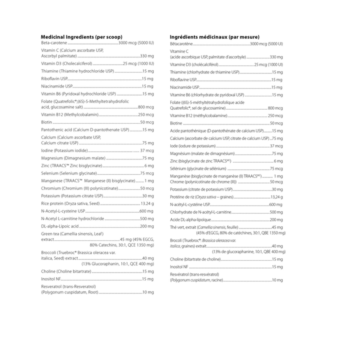 Ortho Molecular Products MitoCORE Protein Blend