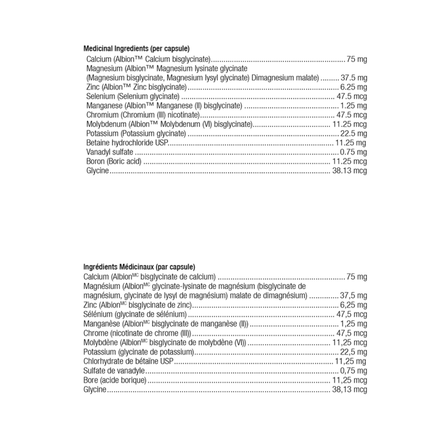 Ortho Molecular Products Reacted MultiMin