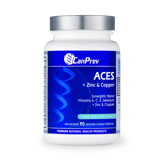 CanPrev ACES + Zinc & Copper