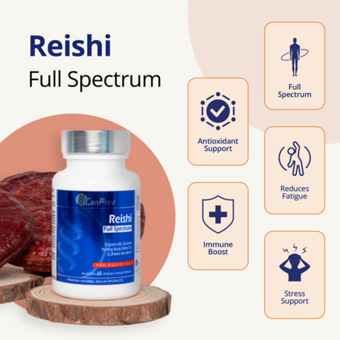 CanPrev Reishi Full Spectrum