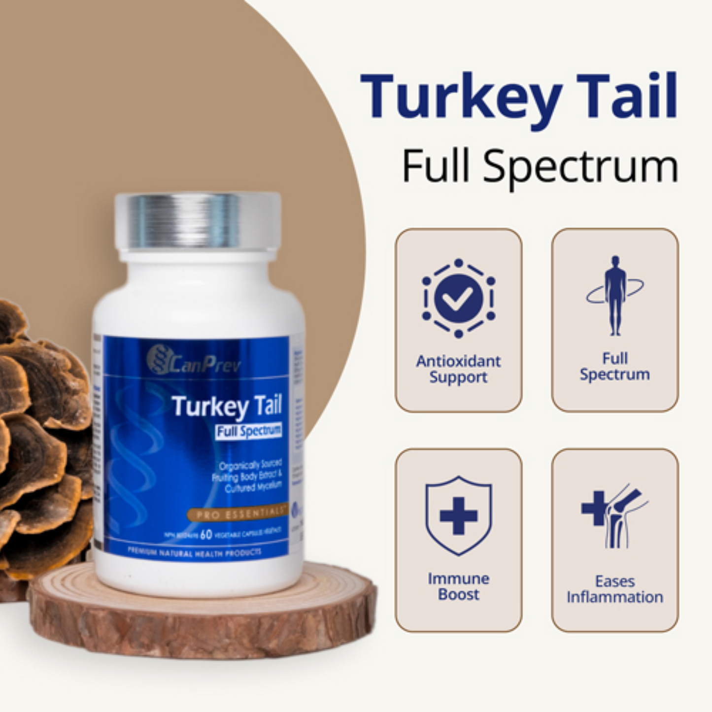 CanPrev Turkey Tail Full Spectrum
