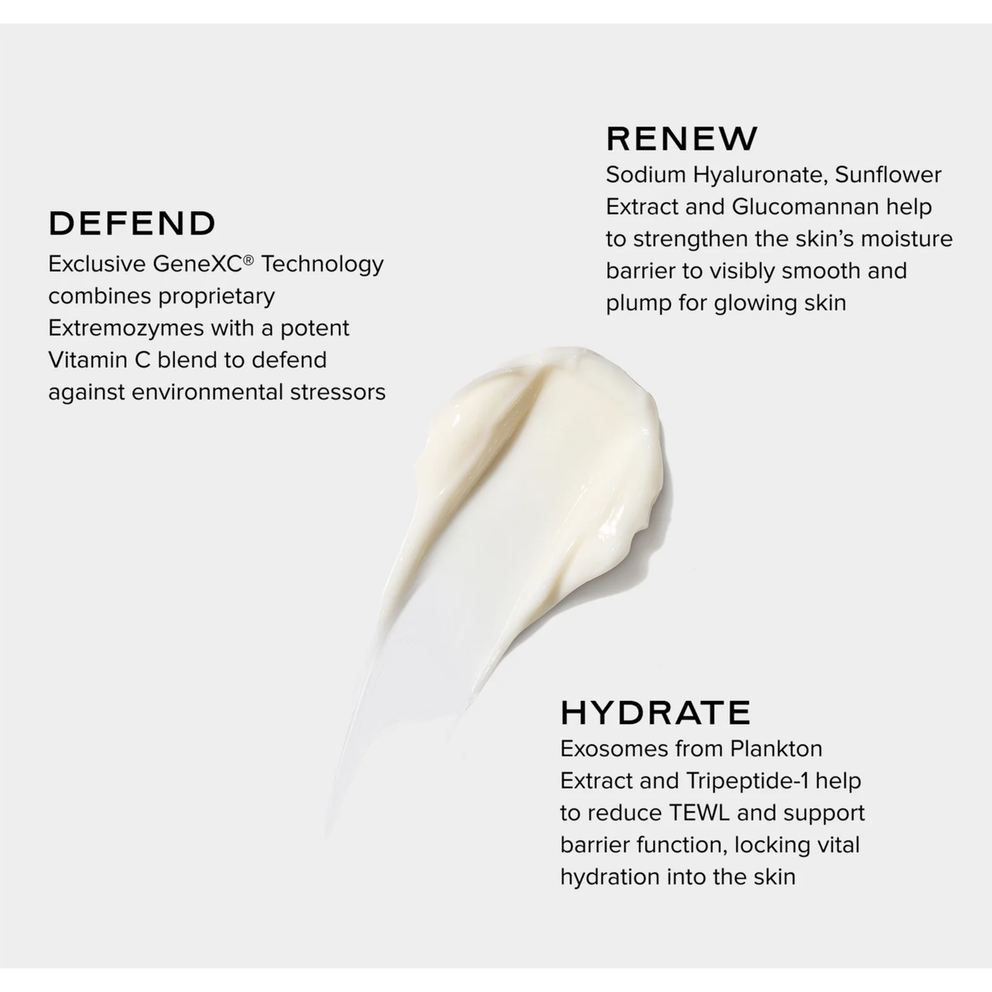 iS Clinical Daily Dynamic Hydrator