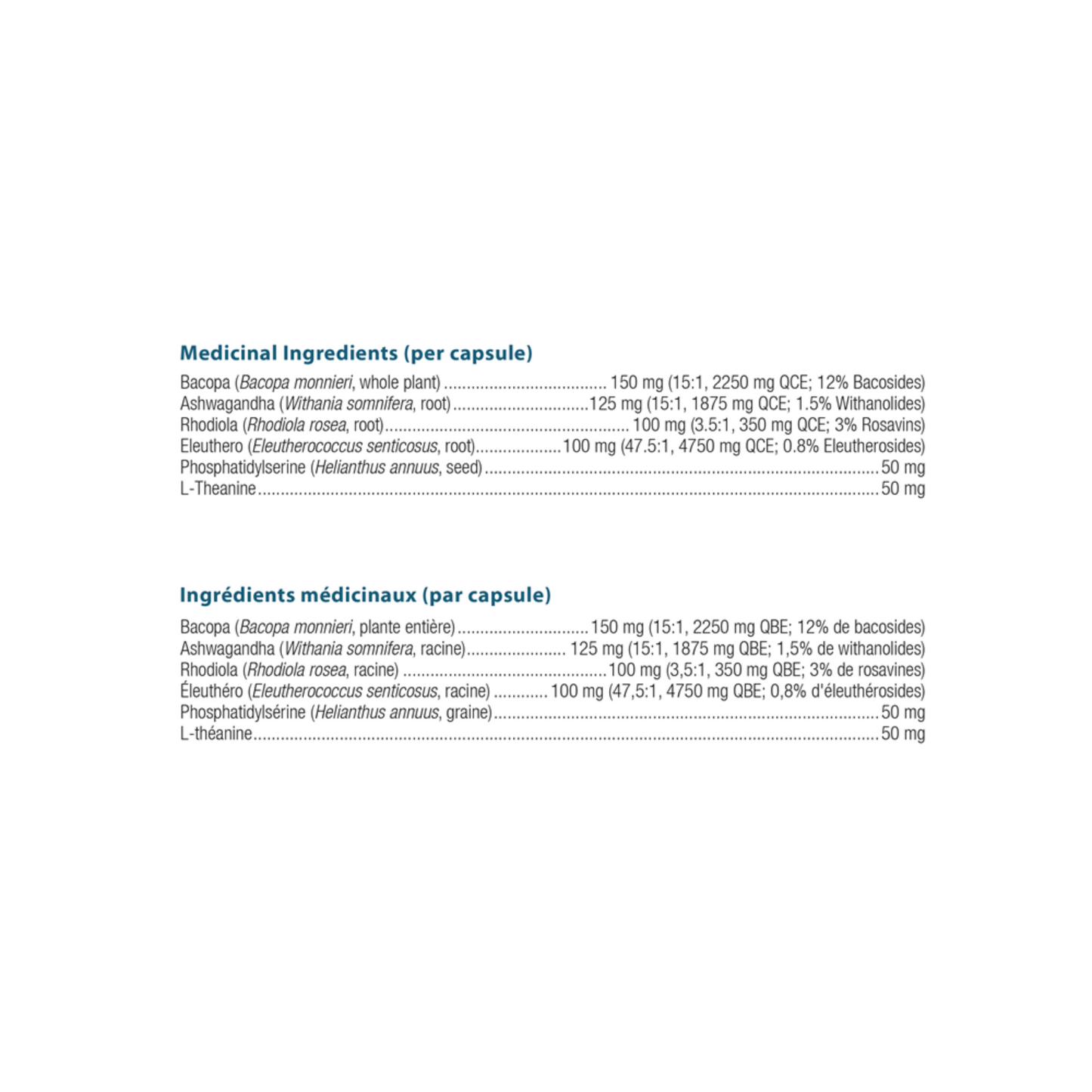 Ortho Molecular Products NuAdapt