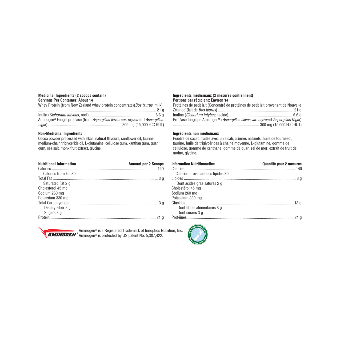 Xymogen FIT Food Lean Whey Chocolate Ingredient List