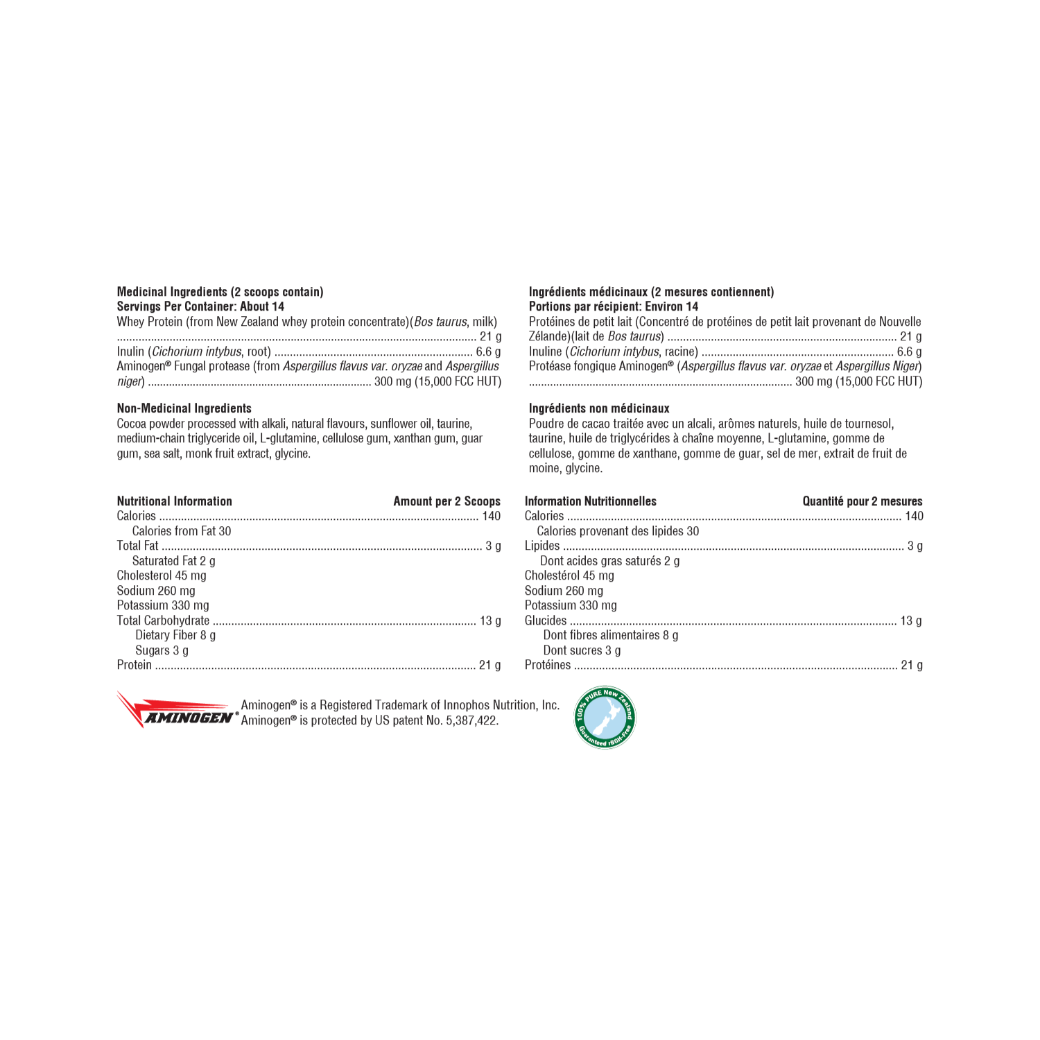 Xymogen FIT Food Lean Whey Chocolate Ingredient List