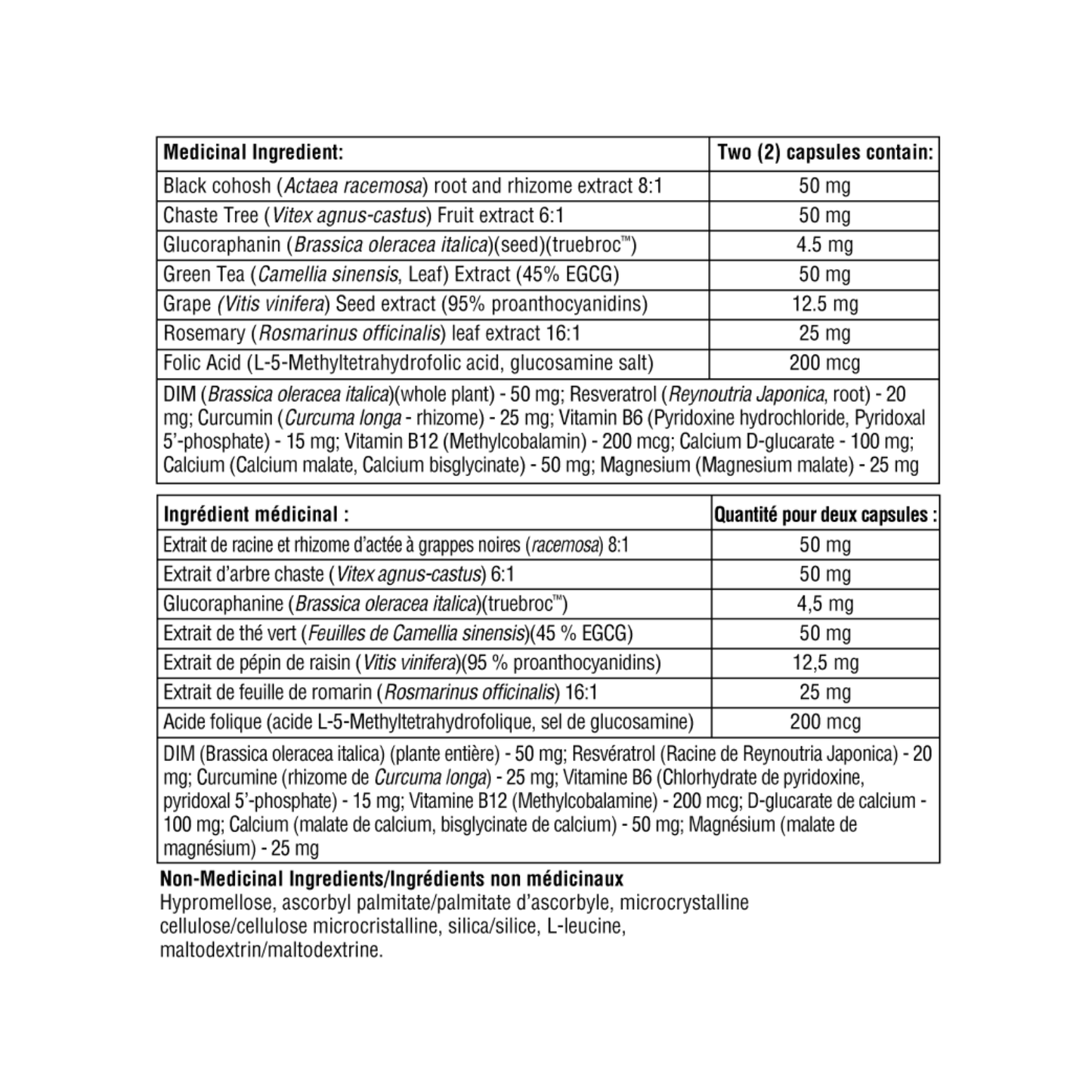 Xymogen Femquil Ingredient List