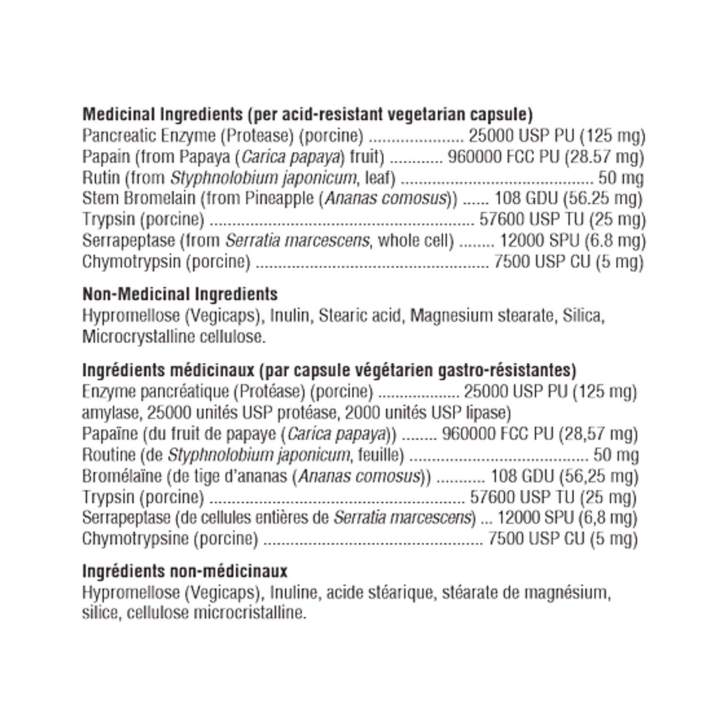 Xymogen ProteoXyme Ingredient List