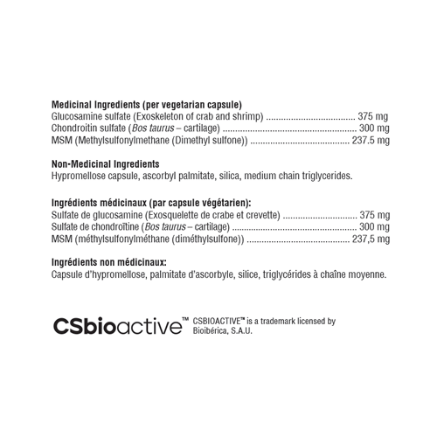 Xymogen SynovX Protect Ingredient List
