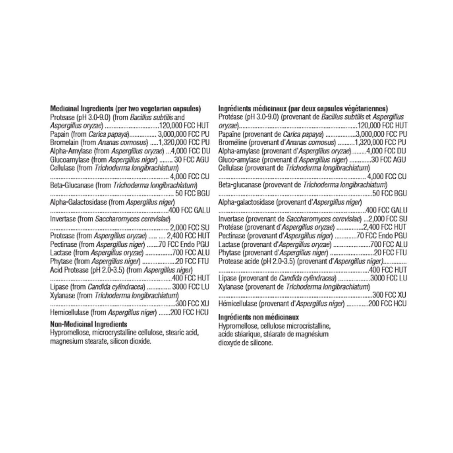 Xymogen XymoZyme Ingredient List