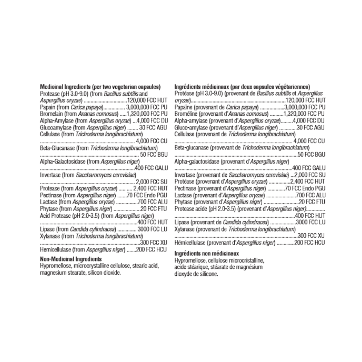 Xymogen XymoZyme Ingredient List