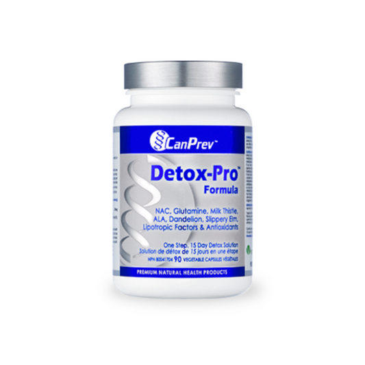 CanPrev Detox-Pro Formula